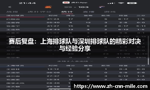 赛后复盘:上海排球队与深圳排球队的精彩对决与经验分享