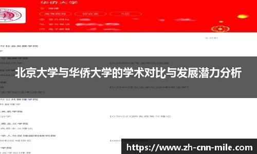 北京大学与华侨大学的学术对比与发展潜力分析